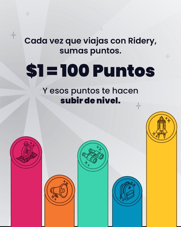 Programa de Lealtad 2