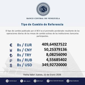 Atención🔵-- El tipo de cambio publicado por el BCV es el promedio ponderado de las operaciones