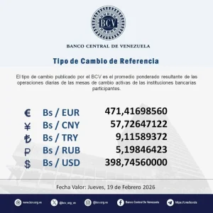 Atención🔵-- El tipo de cambio publicado por el BCV es el promedio ponderado de las operaciones (1)