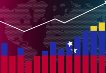 Inversión en Venezuela: ¿Entusiasmo real o cautela estratégica?