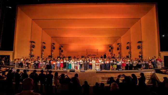 Las 100 Protagonistas