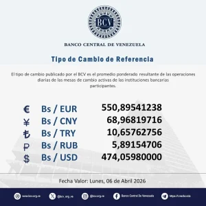 Atención🔵-- El tipo de cambio publicado por el BCV es el promedio ponderado de las operaciones